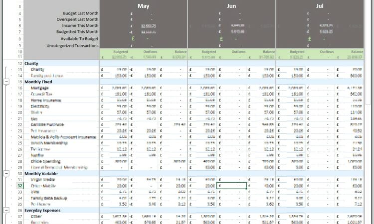 Excel Spreadsheet Like Ynab