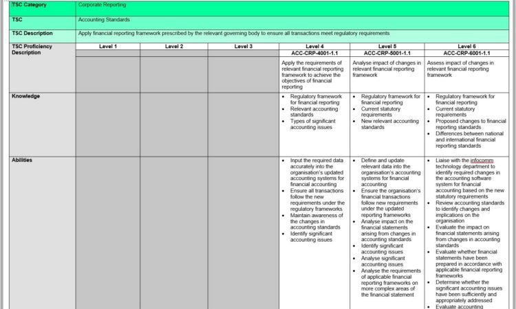 Excel Vba Column Width In Centimeters