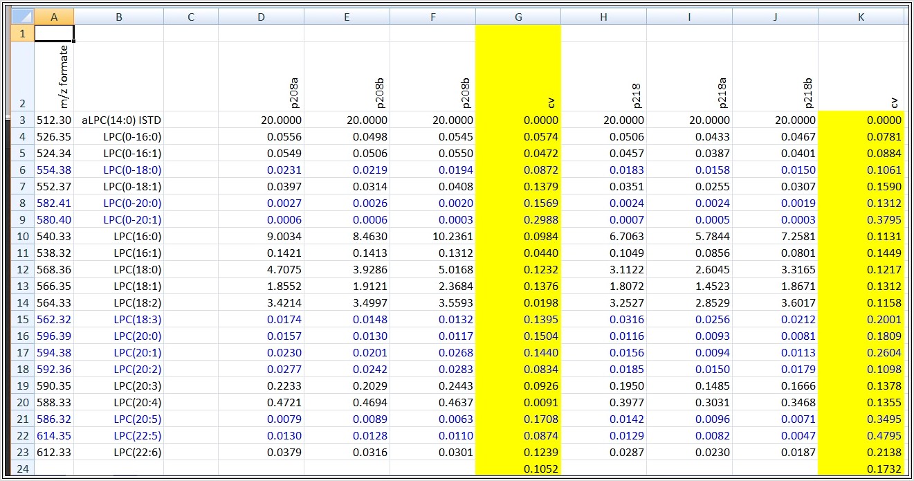 Excel Vba Column Width In Points