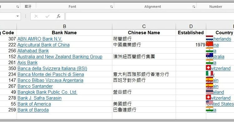 Excel Vba Delete All Shapes From Worksheet