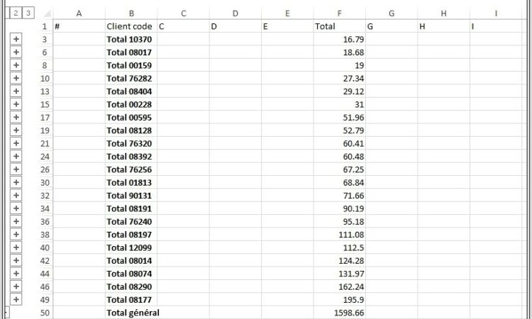 Excel Vba Sort Dynamic Range