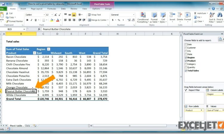 Excel Vba Sort Pivot Table Field