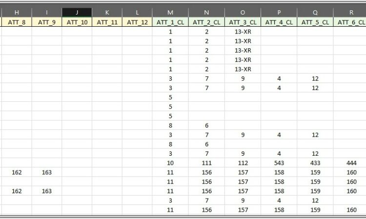 Excel Vba Sort Range Descending