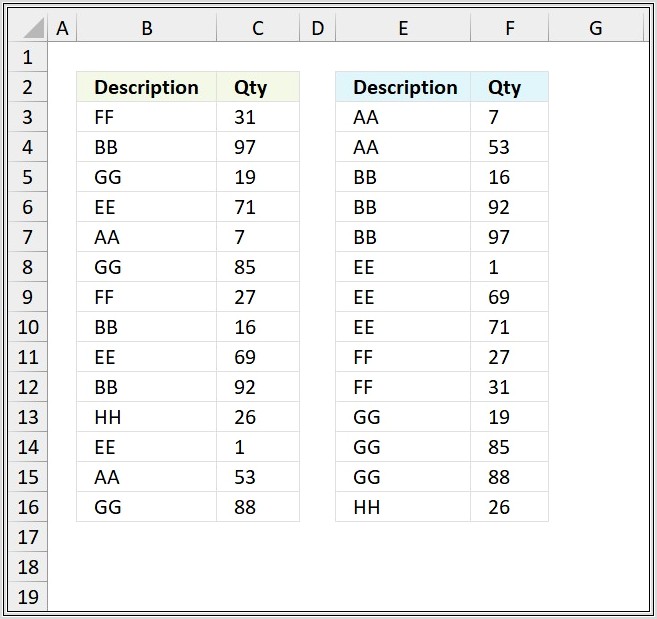 Excel Vba Sort Range Multiple Columns