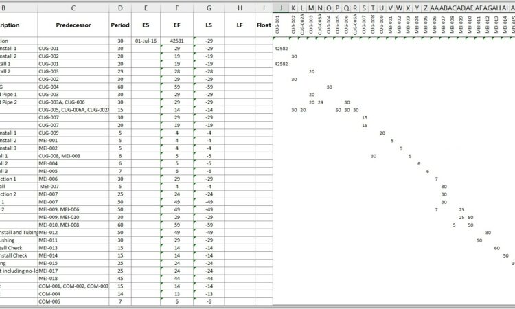 Excel Vba Sort Spreadsheet