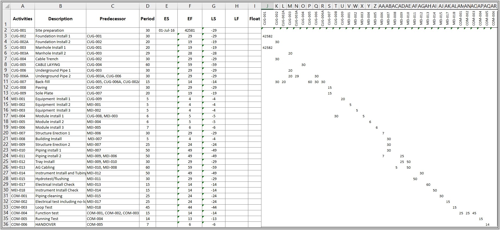 Excel Vba Sort Spreadsheet