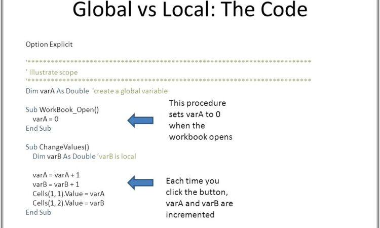 Excel Vba Worksheet Global Variable