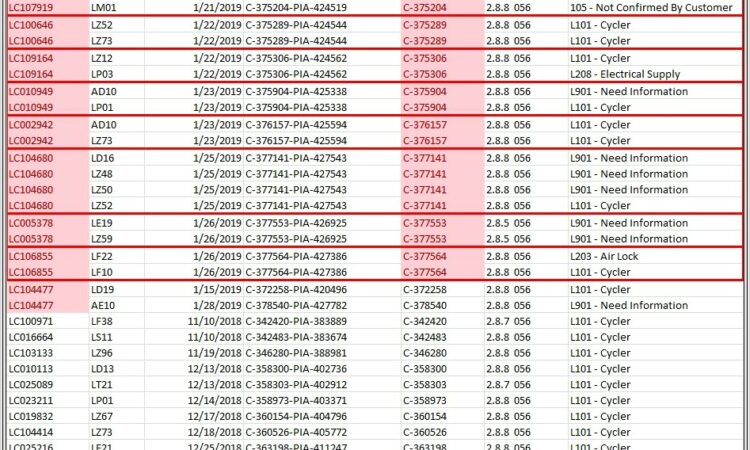 Excel Vba Worksheetfunction Concatenate