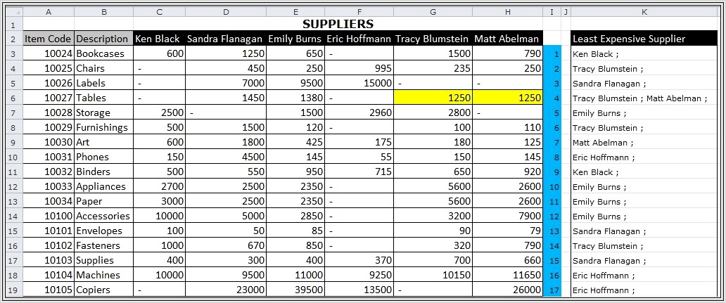 Excel Vba Worksheetfunction Hlookup