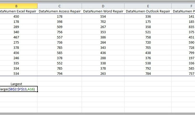 Excel Vba Worksheetfunction Large