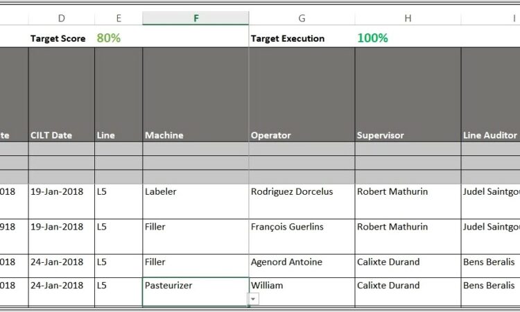 Excel Vba Worksheetfunction Sumproduct