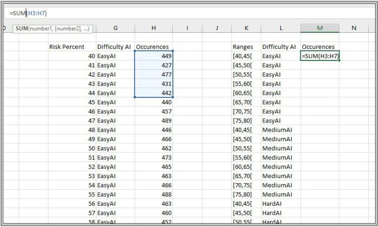 Excel Worksheet By Number