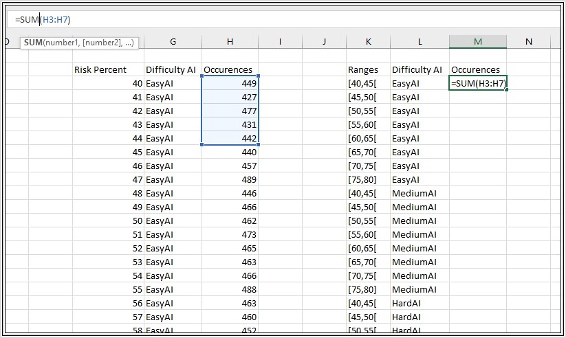 Excel Worksheet By Number