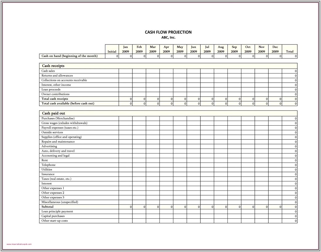 Excel Worksheet Or Spreadsheet