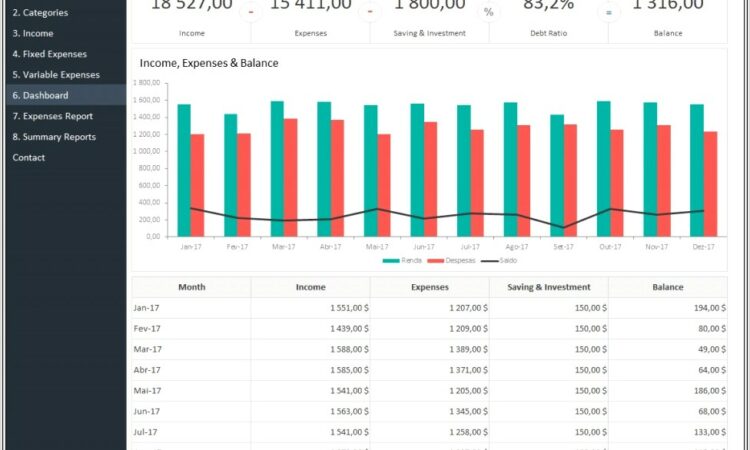 Excel Worksheet Vs Spreadsheet