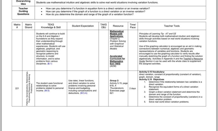 Exit Level Taks Math Worksheet Tea