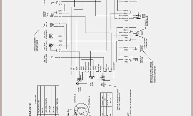 Exmark 60 Deck Belt Diagram