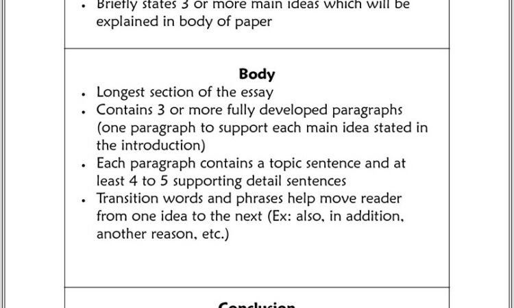 Expository Writing Worksheet Pdf