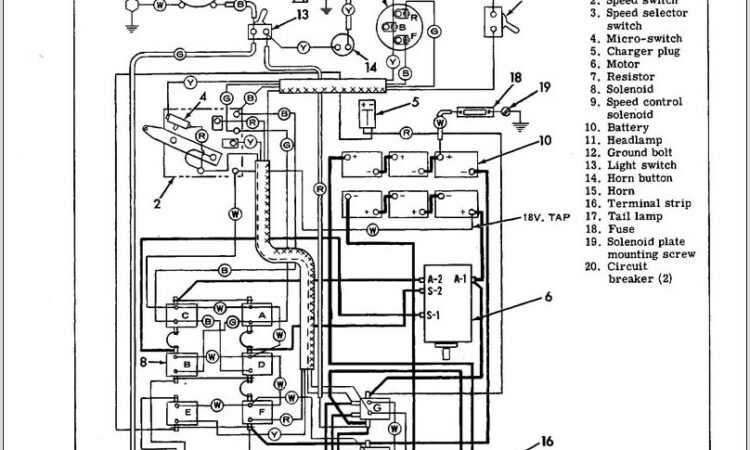 Ezgo Forward Reverse Switch Wiring Diagram