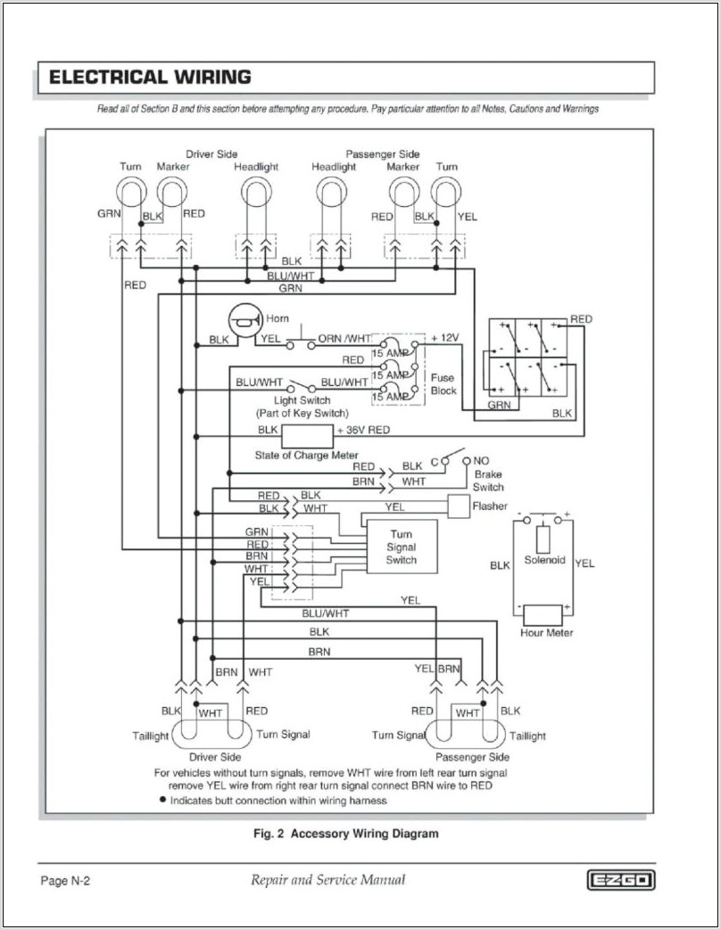 Ezgo Rxv 48 Volt Wiring Diagram