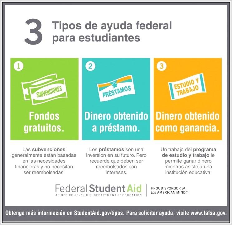 Fafsa On The Web Worksheet Spanish