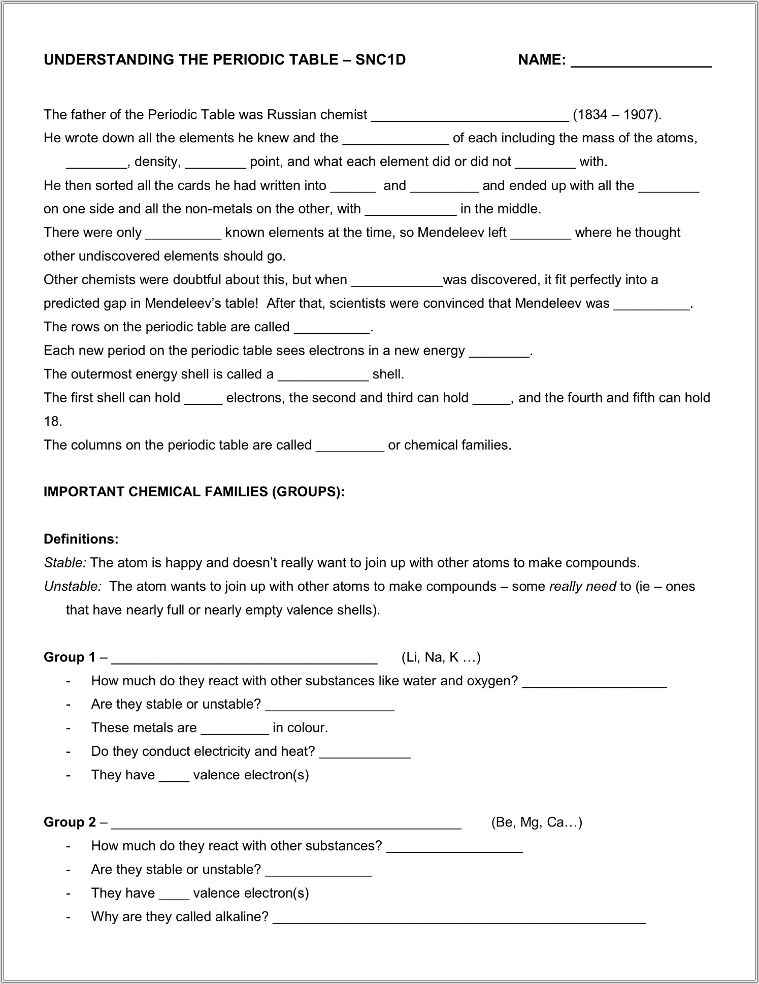 Families Of Periodic Table Worksheet