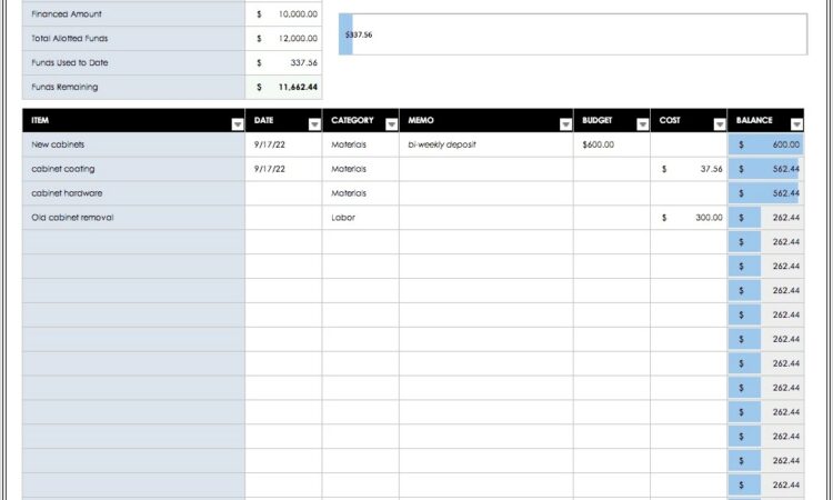 Family Budget Worksheet In Excel