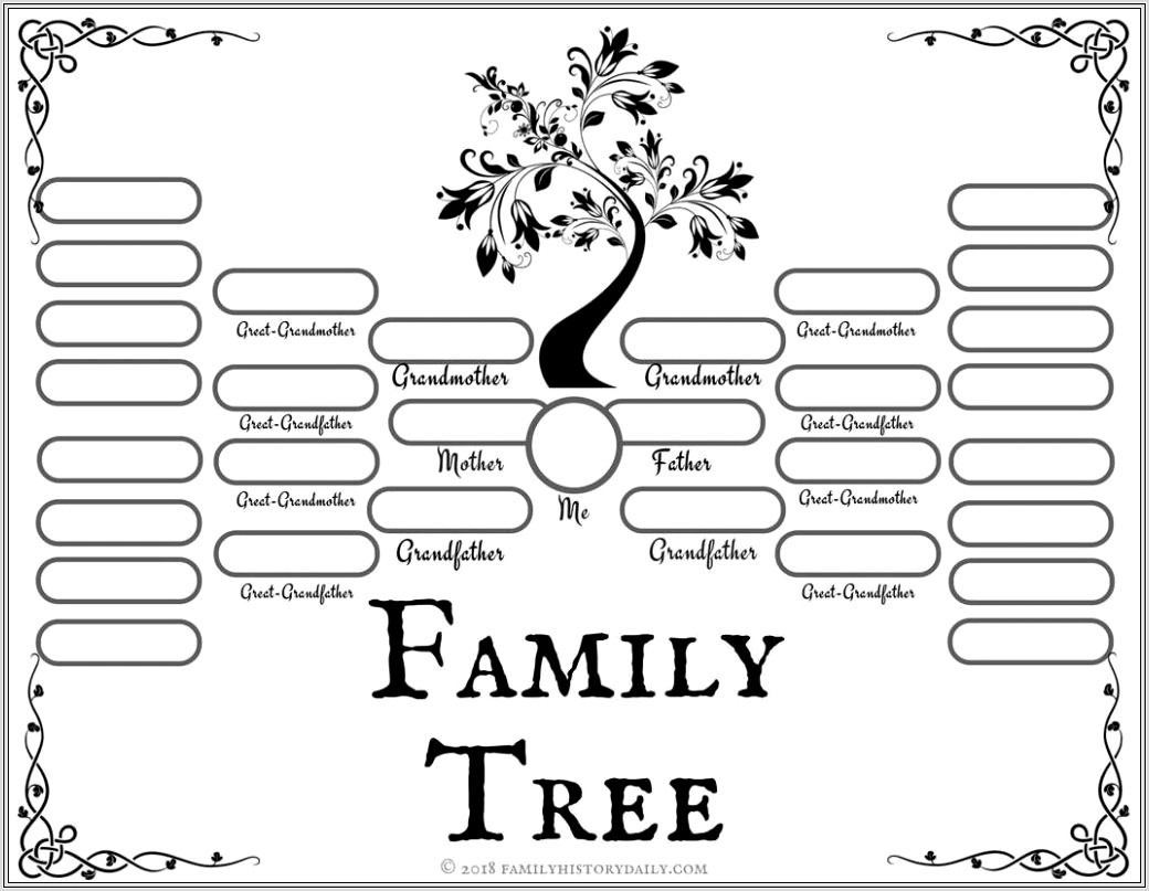 Family Word Pictures Download