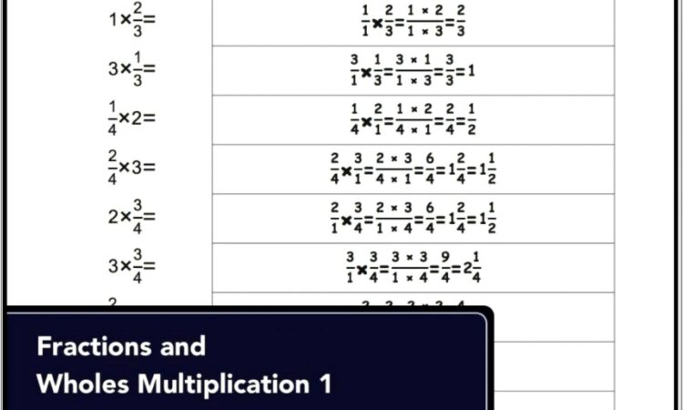 Famous Ocean Liner Math Worksheet Answers