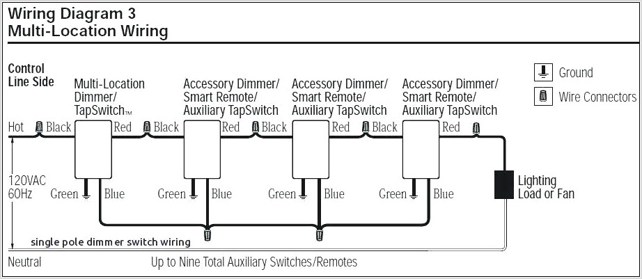 Feit Dimmer Switch Wiring Diagram