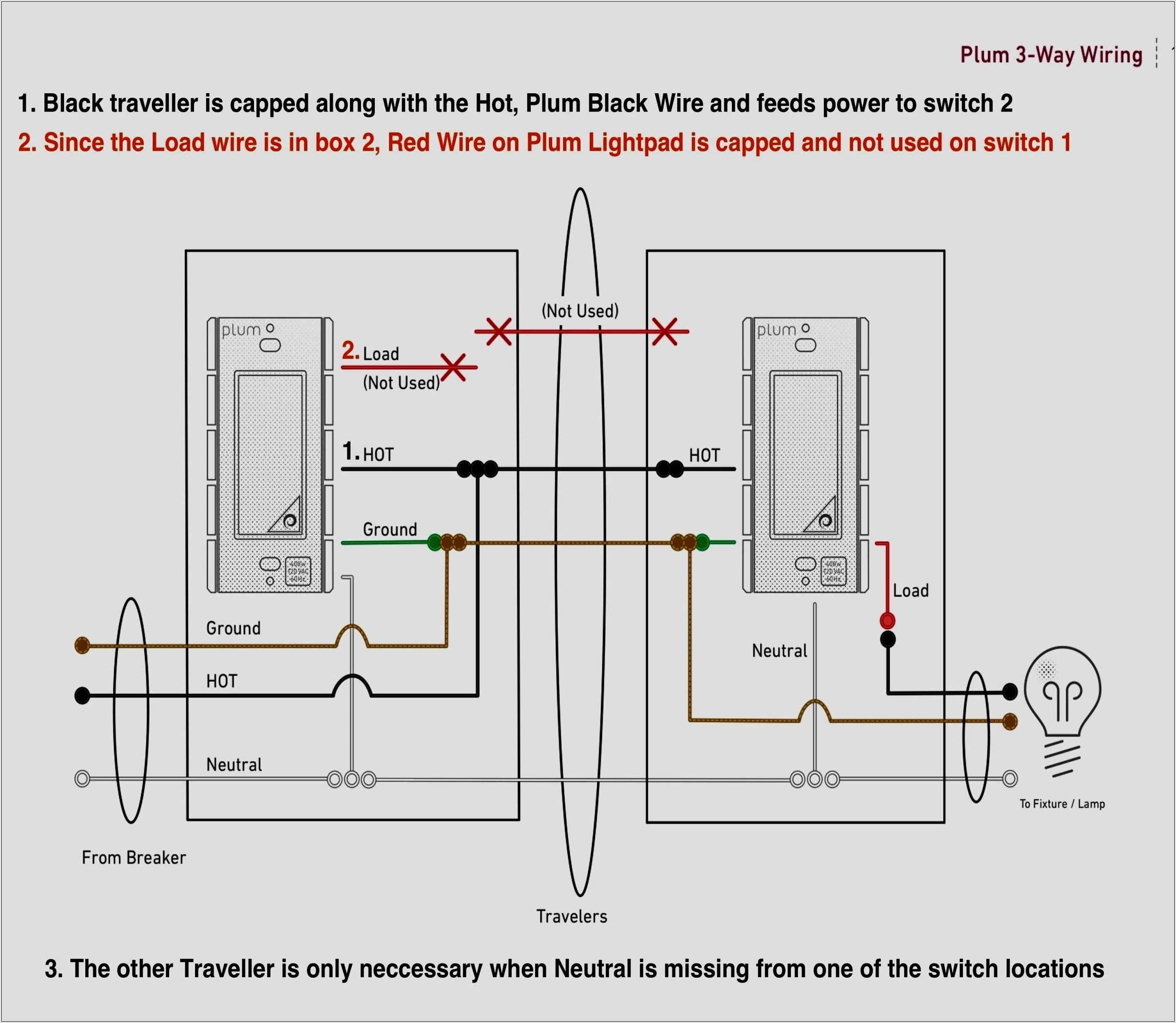 Feit Electric Dimmer Switch Wiring Diagram