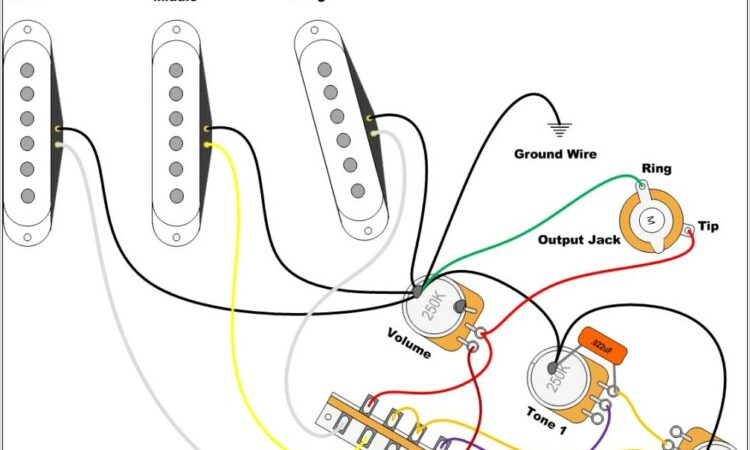 Fender Squier Strat Wiring Diagram