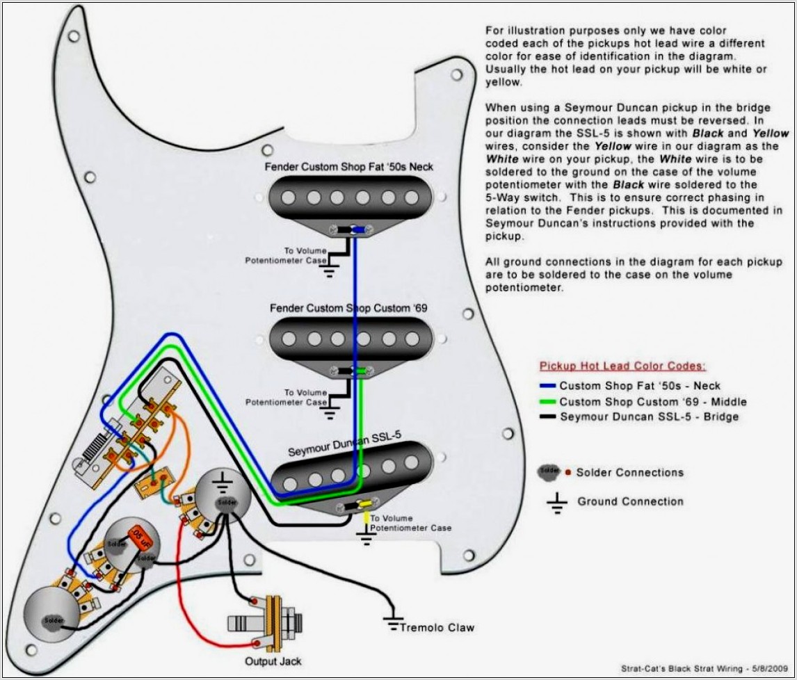 Fender Strat Plus Wiring Diagram