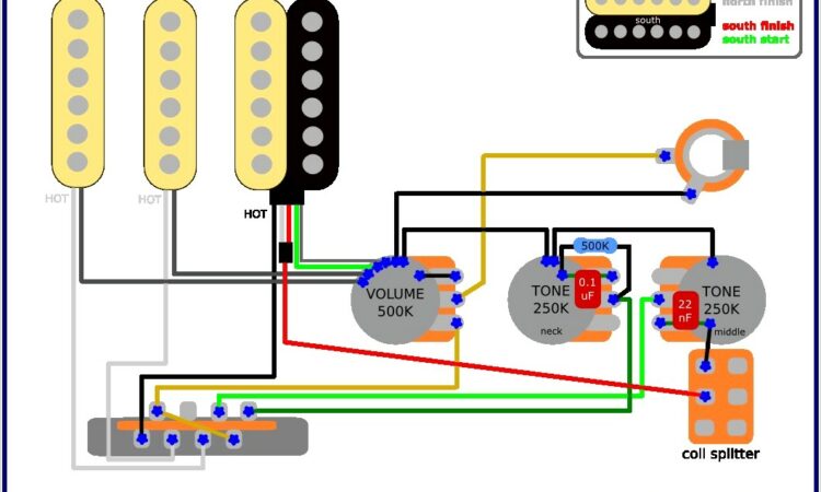 Fender Stratocaster Hss Wiring Diagram