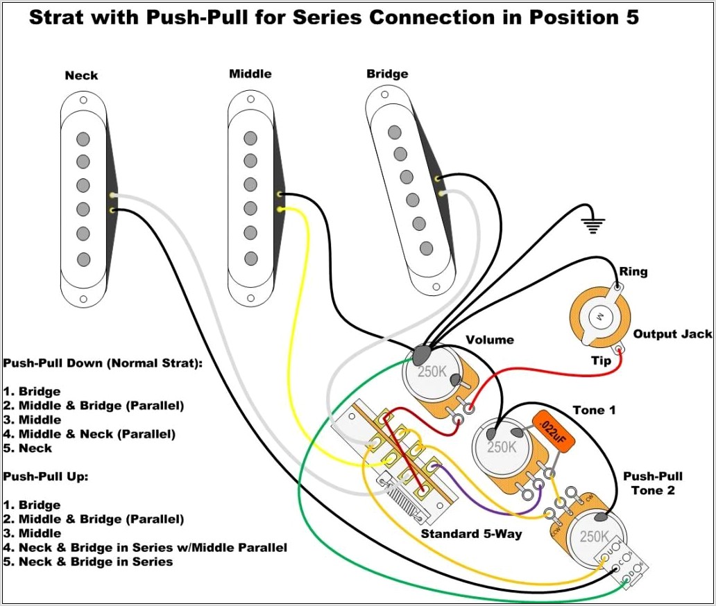 Fender Stratocaster Wiring Diagram