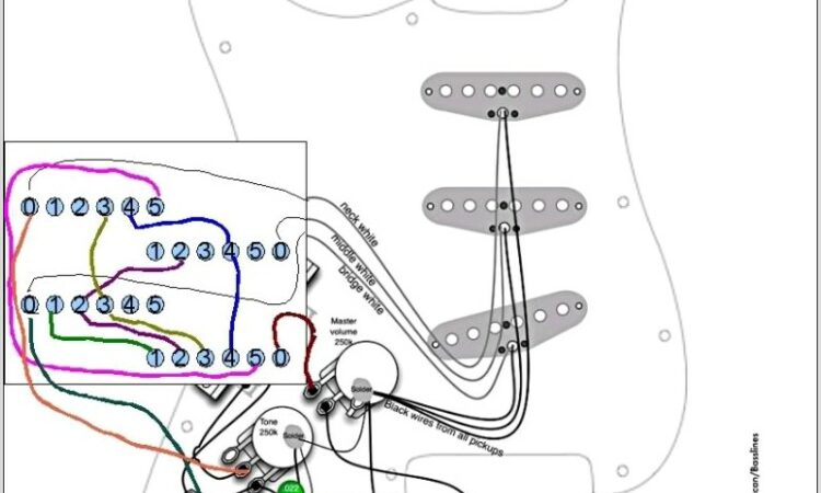 Fender Super Switch Wiring Diagram