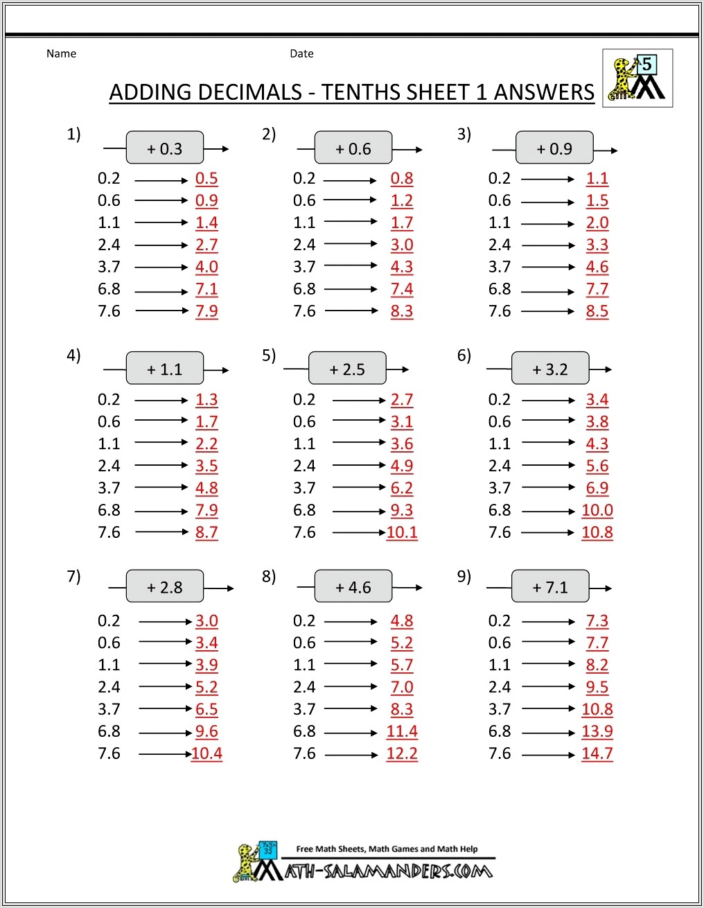 Fifth Grade Math Worksheets With Answer Key