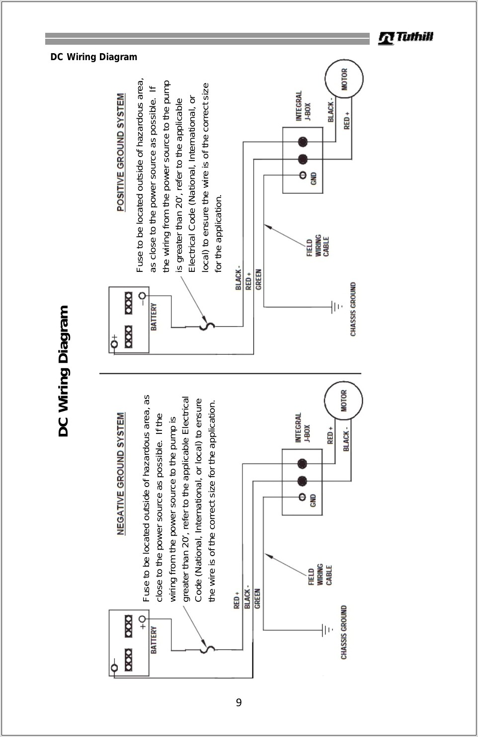 Fill Rite Fuel Pump Wiring Diagram