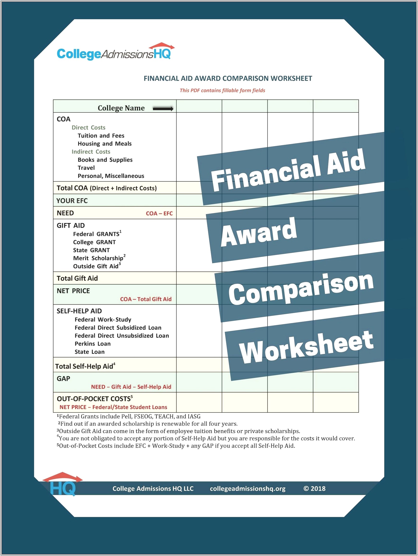 Financial Aid Comparison Worksheet