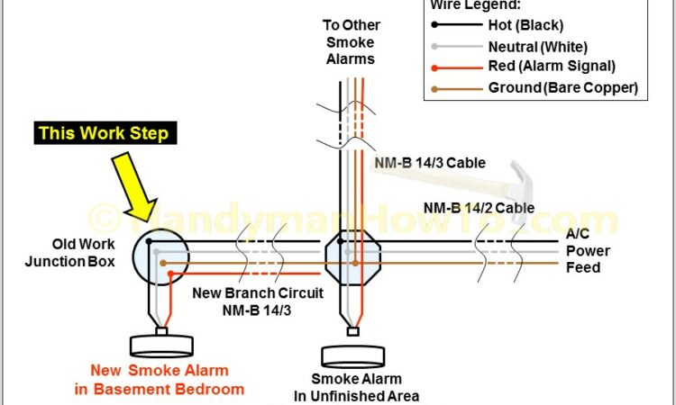 Firex Smoke Alarm Wiring Diagram