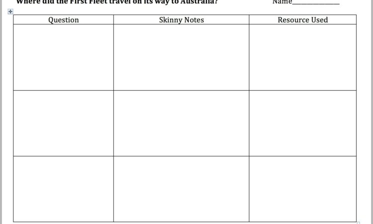 First Fleet Timeline Worksheet