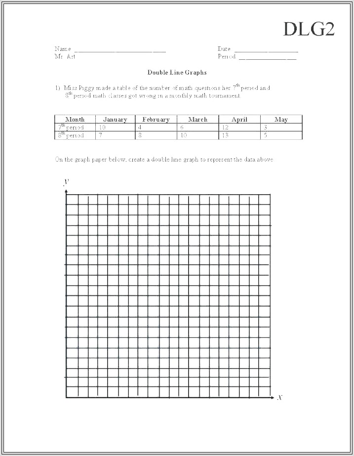 First Grade Math Worksheets Bar Graphs