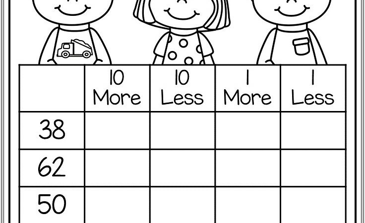 First Grade Numbers Worksheets