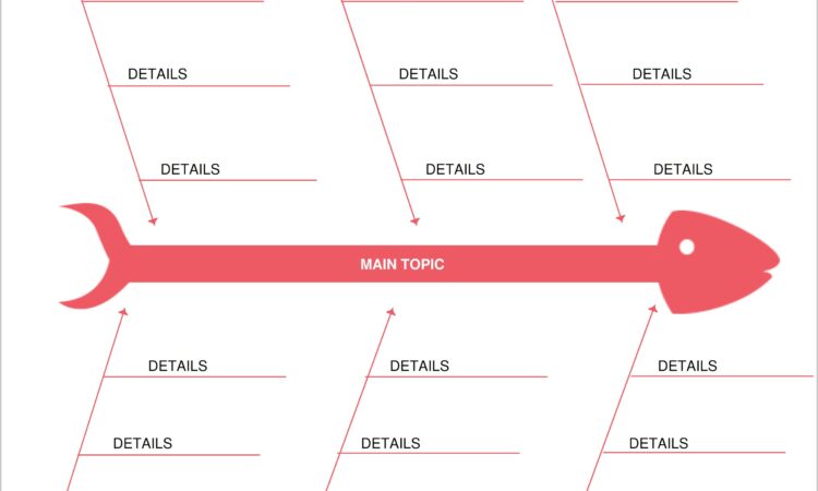 Fishbone Ishikawa Diagram Template