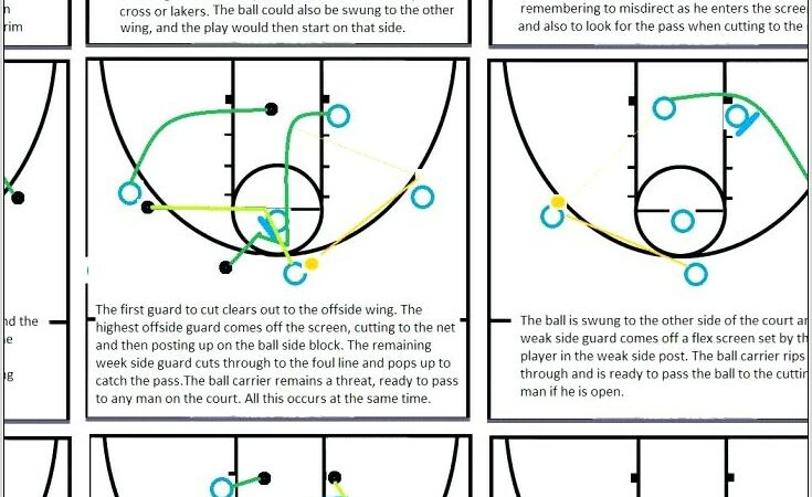 Flag Football Play Diagrams