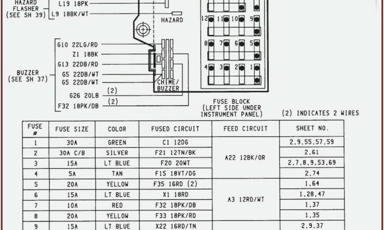 Fleetwood Motorhome Wiring Diagram Fuse