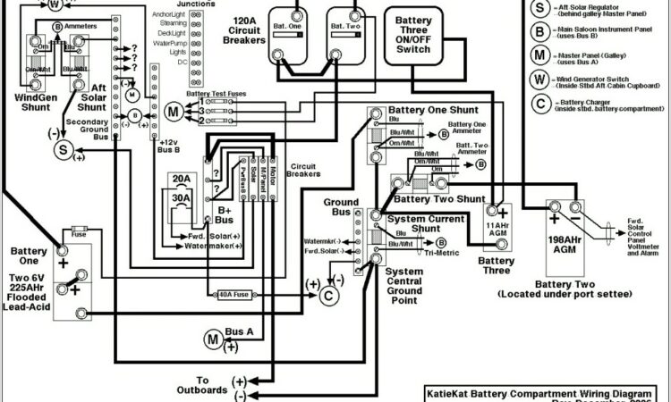 Fleetwood Wiring Diagram Motorhome