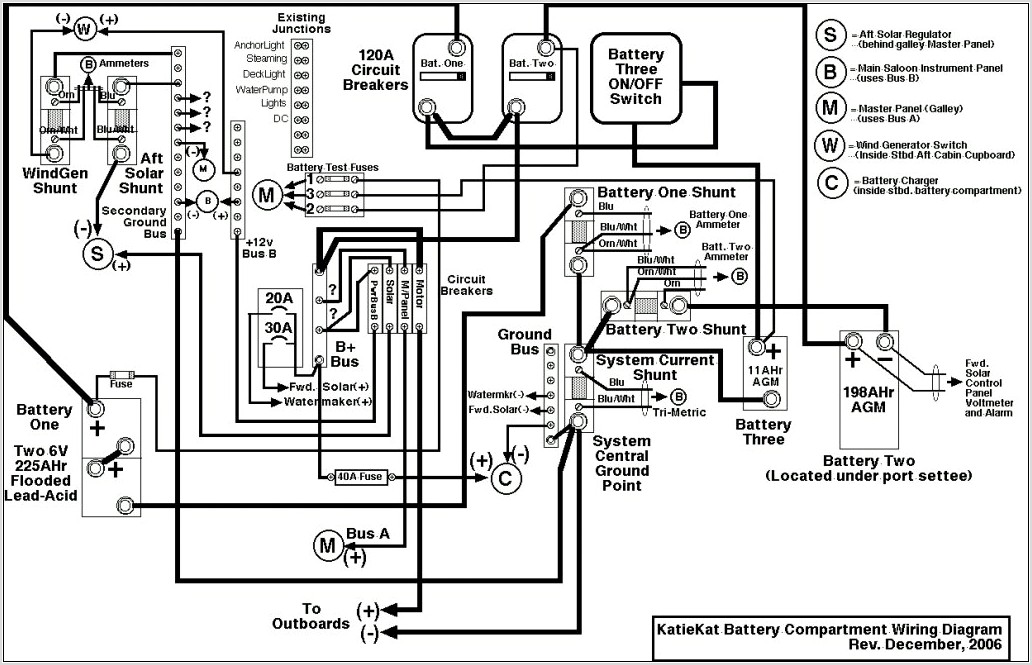 Fleetwood Wiring Diagram Motorhome