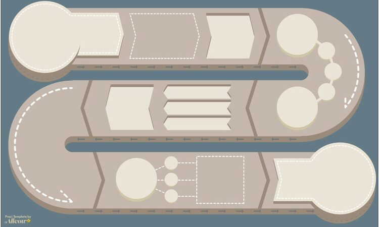 Flow Diagram Template Free