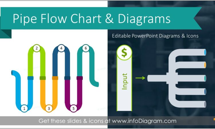 Flow Diagram Template Ppt